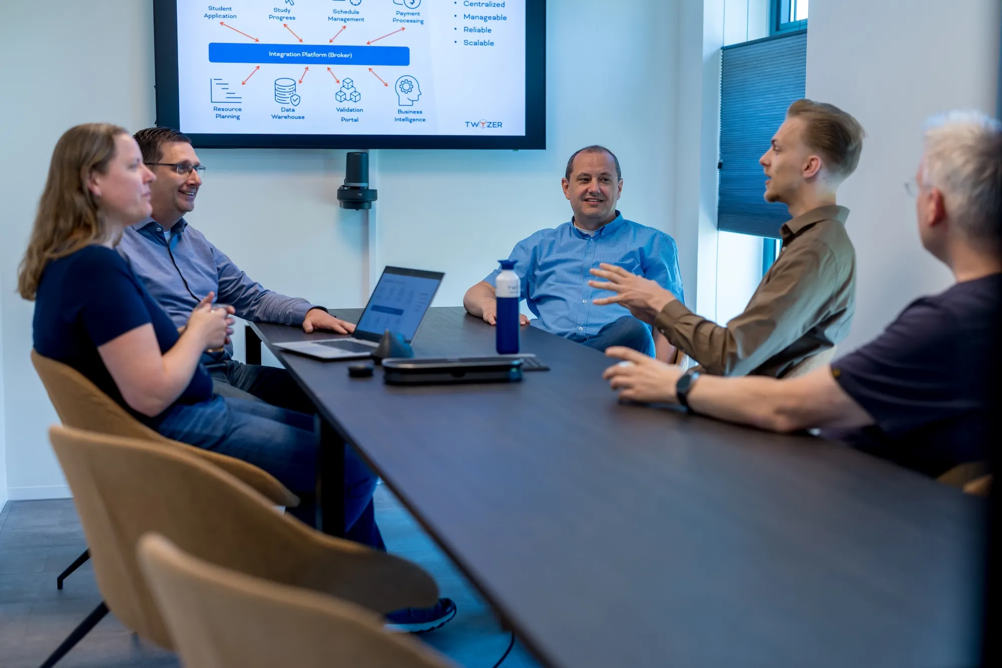 Vijf collega's zitten rond een vergadertafel en bespreken een technisch schema van een integratieplatform op een groot scherm, terwijl een man aan het woord is.